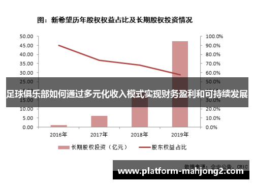 足球俱乐部如何通过多元化收入模式实现财务盈利和可持续发展 足球俱乐部如何通过多元化收入模式实现财务盈利和可持续发展
