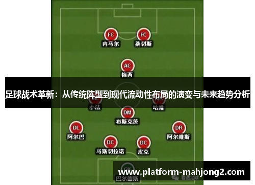 足球战术革新:从传统阵型到现代流动性布局的演变与未来趋势分析 足球战术革新:从传统阵型到现代流动性布局的演变与未来趋势分析