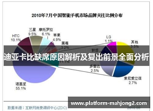 迪亚卡比缺席原因解析及复出前景全面分析