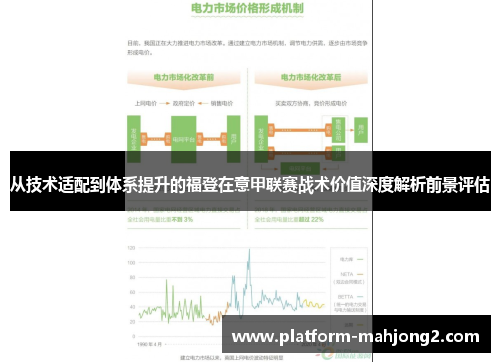 从技术适配到体系提升的福登在意甲联赛战术价值深度解析前景评估 从技术适配到体系提升的福登在意甲联赛战术价值深度解析前景评估