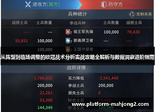 从阵型到临场调整的欧冠战术分析实战攻略全解析与数据洞察进阶指南