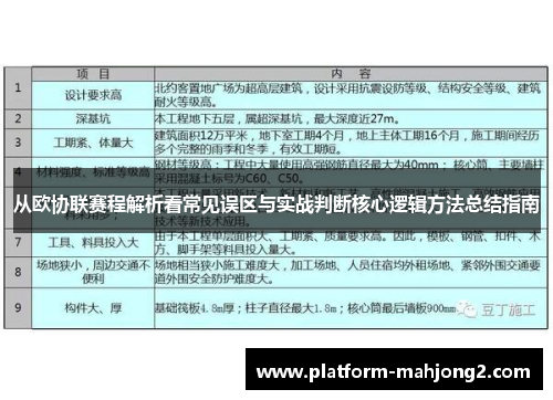从欧协联赛程解析看常见误区与实战判断核心逻辑方法总结指南 从欧协联赛程解析看常见误区与实战判断核心逻辑方法总结指南