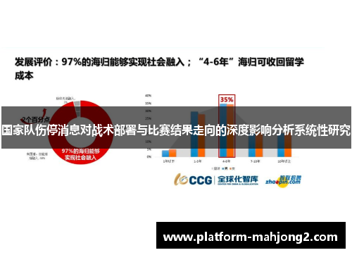 国家队伤停消息对战术部署与比赛结果走向的深度影响分析系统性研究