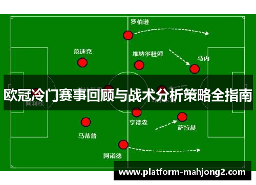 欧冠冷门赛事回顾与战术分析策略全指南