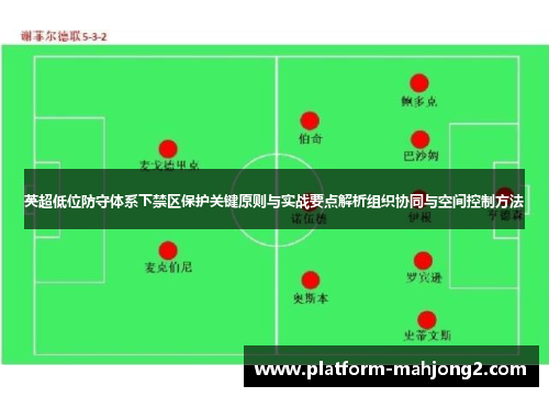 英超低位防守体系下禁区保护关键原则与实战要点解析组织协同与空间控制方法 英超低位防守体系下禁区保护关键原则与实战要点解析组织协同与空间控制方法